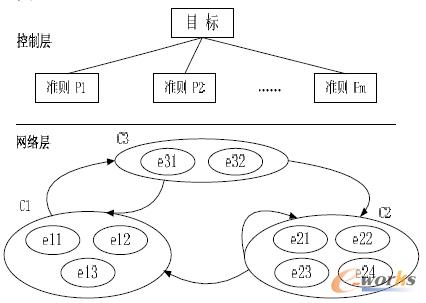 �D4 ����ANP�ӴνY��