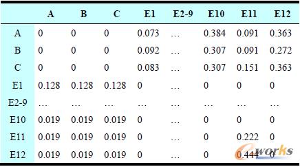 ��5 �ә೬�����