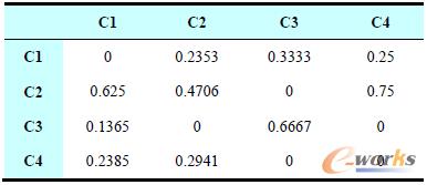 ��4 �ә���A