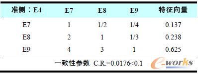 �D6 PaaSƽ�_�aƷ�y�uָ�˱��^