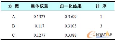 ��6 �C�Ϝy�u�Y��