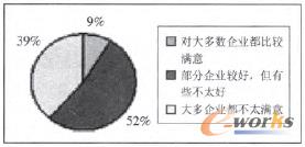 �D2 �͑�EIP�ĝM��̶�