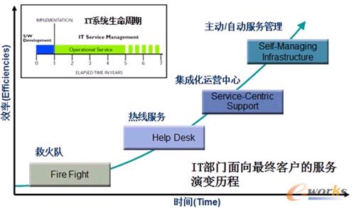 �D2 IT���T��׃�v�̈D