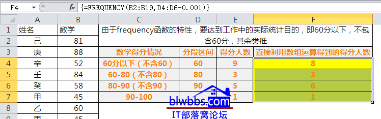 excel�yӋ�֔���