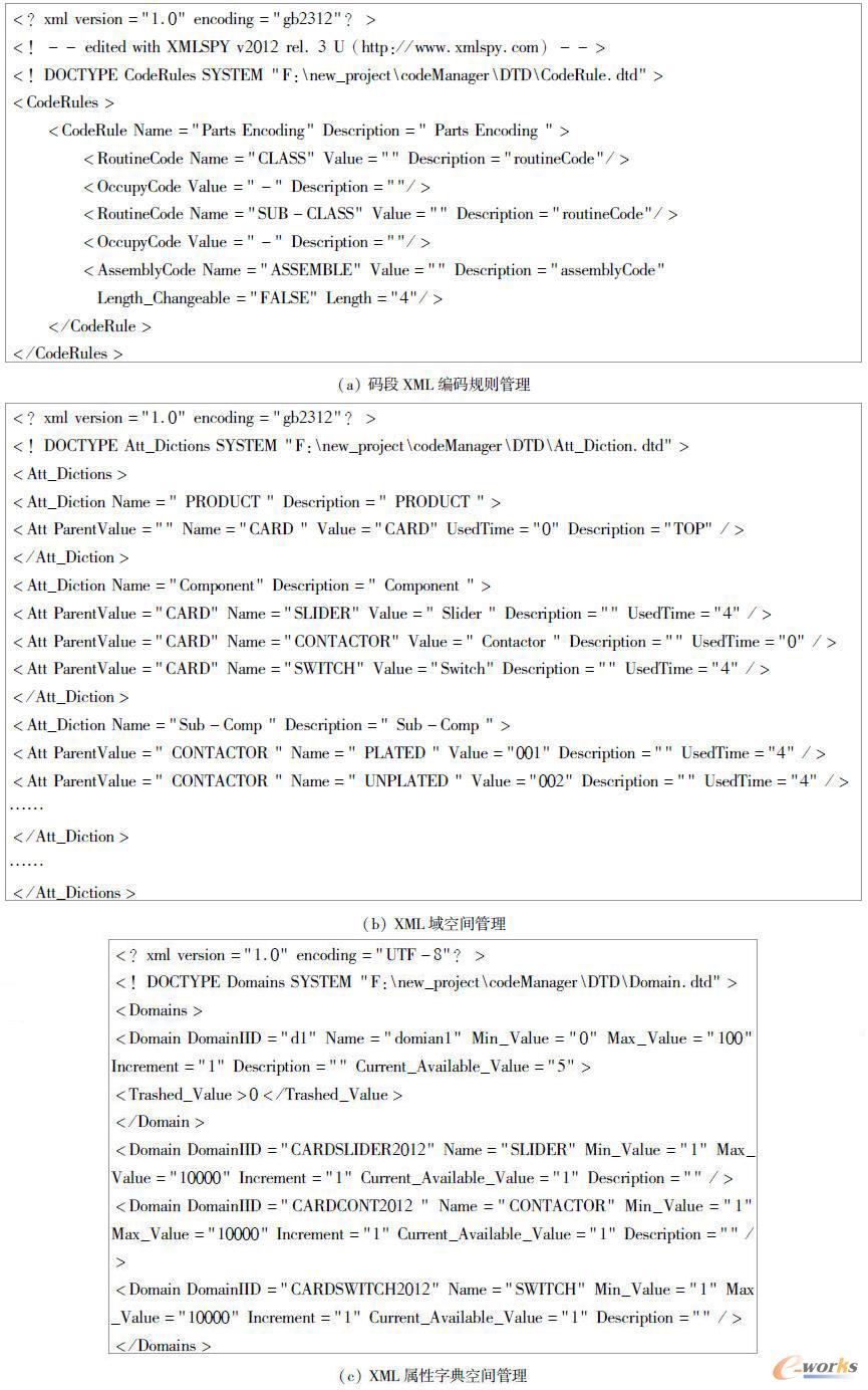 ᘌ�����ϵ�y��XML�惦�Y��ʾ��
