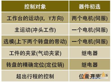 ϵ�y�����������