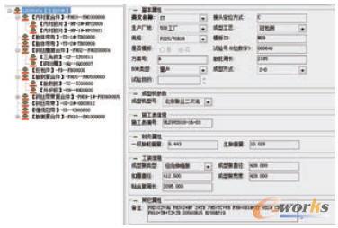 ��̥BOM��������Y(ji��)��(g��u)ʾ��D