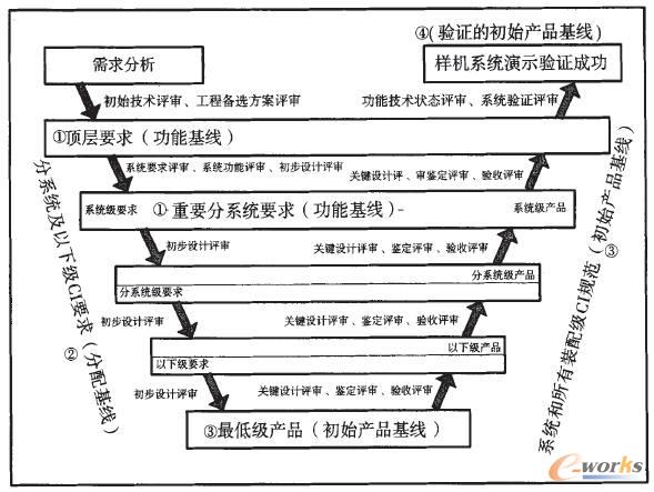 ���g��B�������u���c�b�伉���Pϵ�D