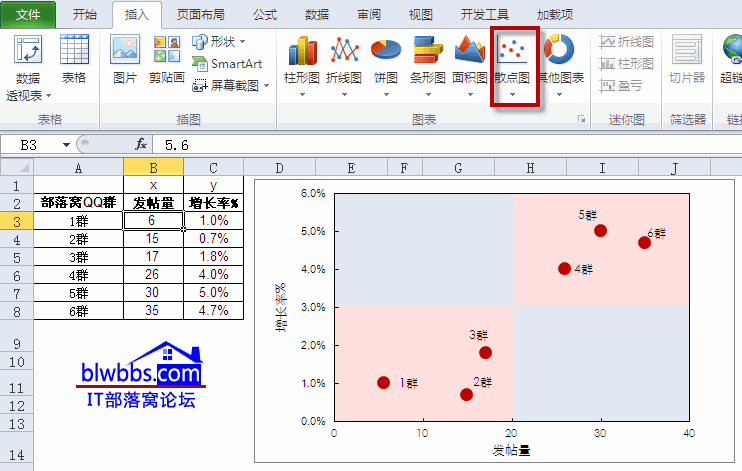 excel�����ވD
