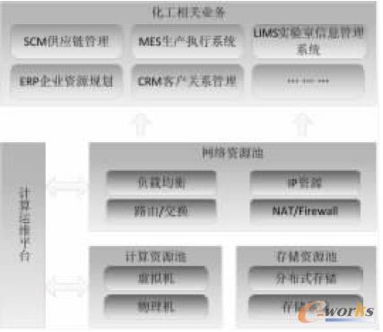 �D1 ����������Ӌ���YԴ�ؽM�ɿ��