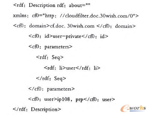 user-private��XMP���_(d��)��ʽ��