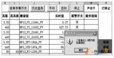 �D2 ���ù��̌��r�󾯼�����ָ��ϵ�y(t��ng)����