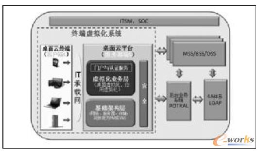 �D1 �K��̓�M�����w�ܘ�