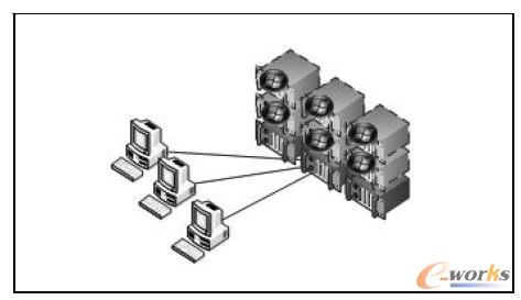 �D2 �����YԴ��ռģʽʾ��D