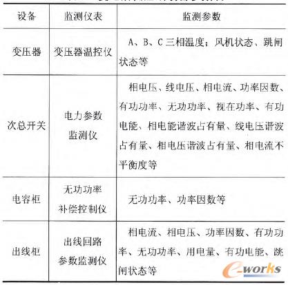 ��1 ׃����͉����O(sh��)�䅢��(sh��)��