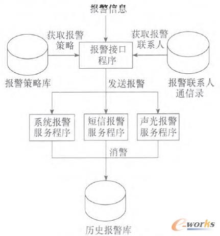 �D3 ��(b��o)������(w��)���̈D