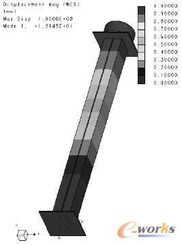 ʧ�������Y��