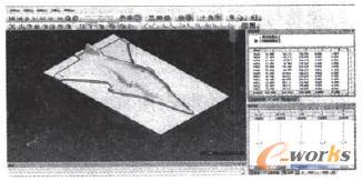 �𶷙C��ģ���澫�ӹ�