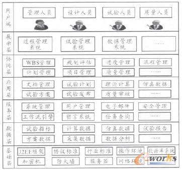 ����ԇ�fͬ����ƽ�_���g�ܘ�