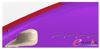 Ӌ��^��ʾ��D