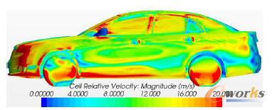 ����0.1s��܇�������ٶȷֲ��D