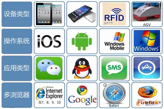 �D4 ��ƽ�_������I������ƽ�_