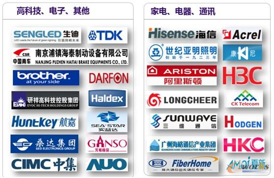 �D6 ������¹�͑������֣�