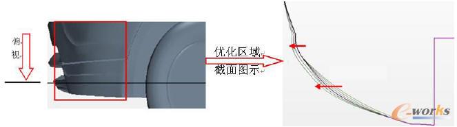 ��������ʾ��D