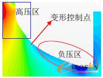Mod 7���扺���D