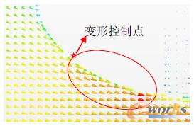 Mod 4�ٶ�ʸ���D