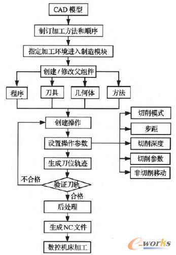NX����㊾������̈D