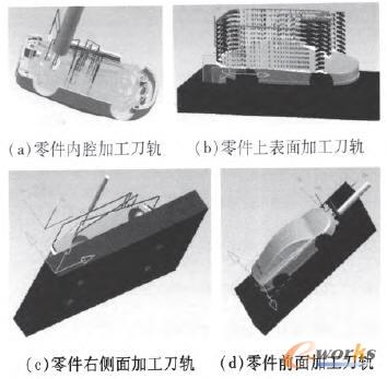 ������ӹ���λ��܉