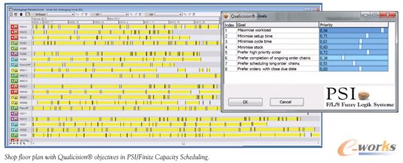 ͨ�^��֪�ă��ȼ��������aӋ���T��Ӌ��