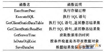  IntePLM������(sh��)��(j��)��(k��)�Ļ�������(sh��)