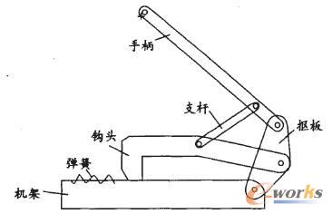 夾緊機構(gòu)工作原理圖