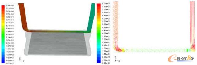 ��������s�ܽ��扺���ֲ��c�ٶȷֲ���r