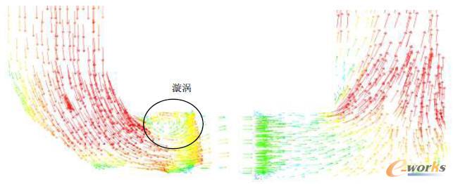 �������M���c����̎�ٶȷֲ���r