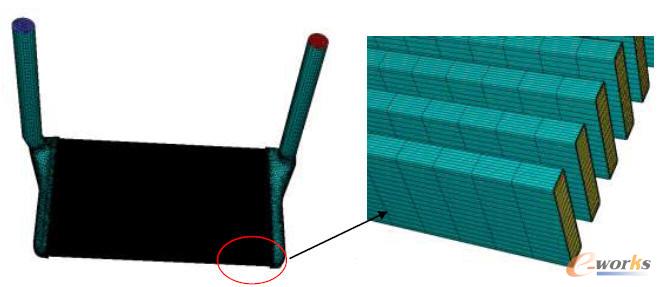 �W(w��ng)��ģ��