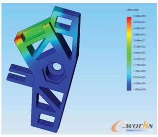 ������̲�δ�a(ch��n)����ѽY(ji��)��