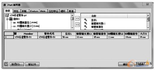 iPart������݋������