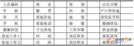 ��9 ERP�����YԴϵ�y���ˆT����Ϣ�yӋ