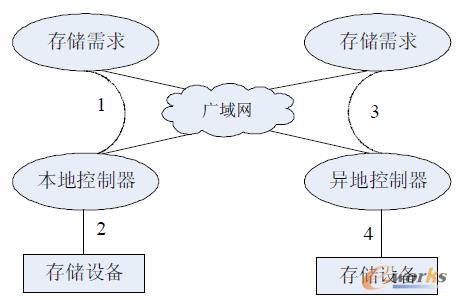 �D2 �ؓ�Y���D