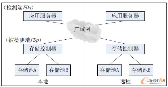 �D3 ���ϙz�y���Բ����D