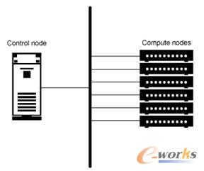 �����{����ܛ���ܘ�