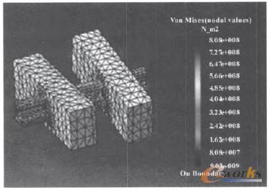 米塞斯應(yīng)力圖