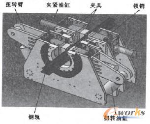 鋼軌扭轉(zhuǎn)加工裝置總裝配圖