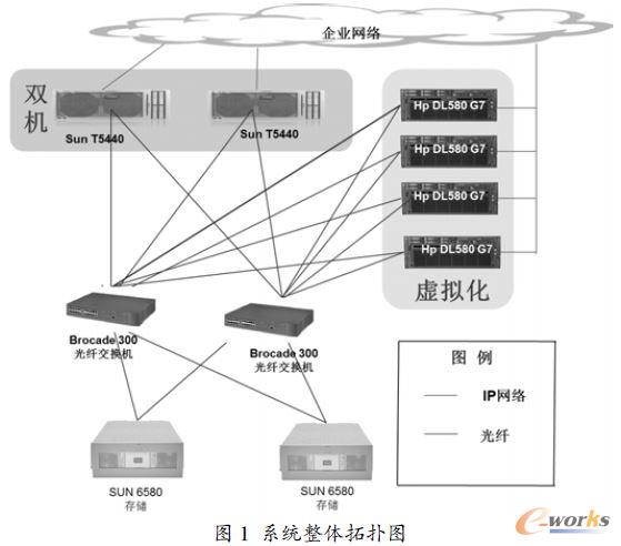 ϵ�y���w�ؓ�D