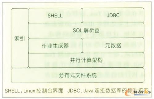 �D4 ��(sh��)�������ܘ�