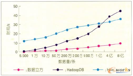 �D12 �����ԃ���