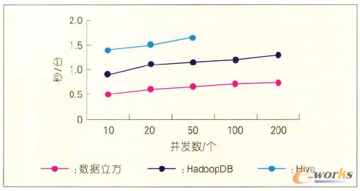 �D13 ���l(f��)��ԃ���